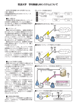 筑波大学 学内無線LANシステムについて