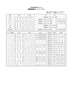 北國銀行選手は北國銀行で出場