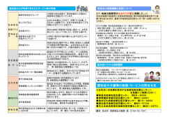 認知症や介護等の相談・サービスの問合せ先