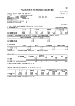 平成29年3月期 第1四半期決算短信〔日本基準〕（連結）