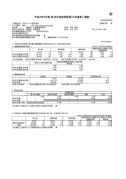 平成29年3月期 第1四半期決算短信〔日本基準〕（連結）