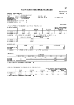 平成29年3月期 第1四半期決算短信〔日本基準〕（連結）