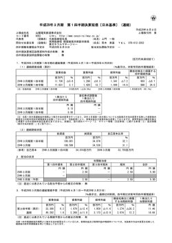 平成29年3月期 第1四半期決算短信〔日本基準〕（連結）