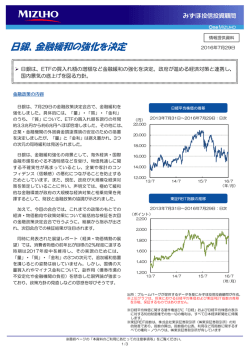 日銀、金融緩和の強化を決定 - みずほ投信投資顧問株式会社