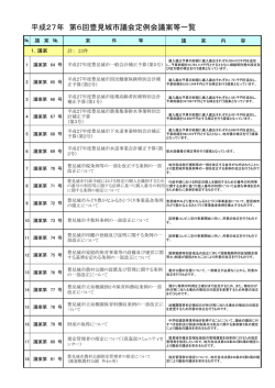 議案一覧 - 豊見城市