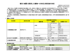 被災（地震）を想定した動物への対応と発災後の対応