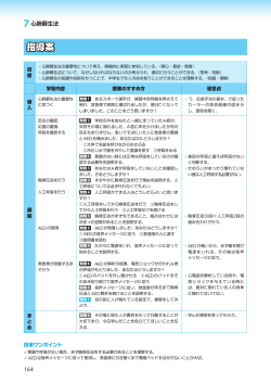 07 心肺蘇生法