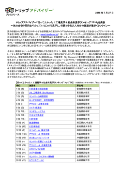 行ってよかった！工場見学＆社会科見学ランキング 2016