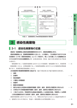 3 感染性廃棄物