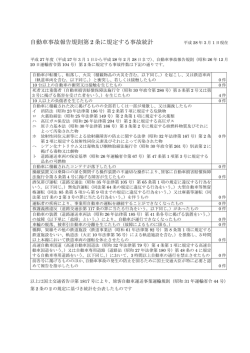 自動車事故報告規則第 2 条に規定する事故統計