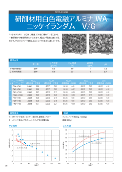 真比重 pH かさ密度 （g/cm3） じん性値 （%） 磁性物 （ppm） 標準品質
