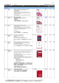 FIDIC出版物一覧 Contract
