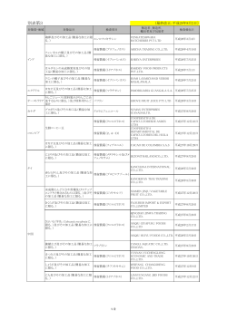 別表第3（輸入時100％自主検査品目）