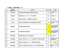 HP掲載 入札案件情報 3／9 - 電子入札