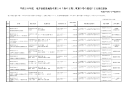 平成28年度 地方自治法施行令第167条の2第1項第3号の