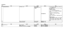 検索業務用PC 項番 種別 品名等 型番等 製造元 備考 1 特実検索業務