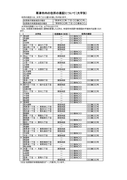 草津市内の住所の表記について（大字別）