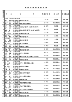 奄美市議会議員名簿（PDF：87KB）