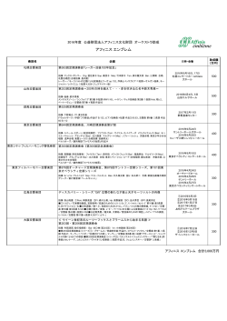 2016年度のアフィニス助成コンサート一覧