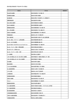 高知市届出済施術所一覧