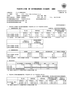 平成29年3月期 第1四半期決算短信〔日本基準〕（連結）