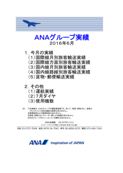 2016/08/05ANA ANAグループ実績 2016年6月