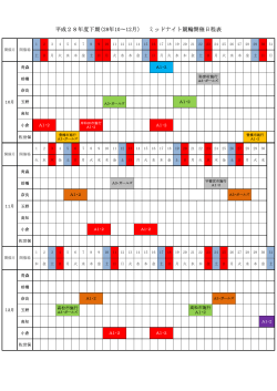 平成28年度下期(28年10～12月） ミッドナイト競輪開催日程表