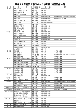 平成28年度渋川市スポーツ少年団登録団体一覧（PDF形式 76キロバイト）