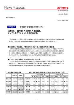 成約数、前年同月比4か月連続減。
