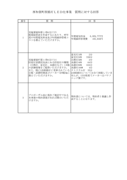 西和賀町街路灯LED化事業 質問に対する回答