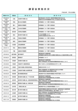 講 習 会 実 施 状 況 - CIIC 一般財団法人 建設業情報管理センター