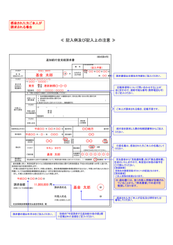 記入例(PDF:146KB)