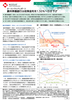 豪州準備銀行は政策金利を1.50％へ引き下げ