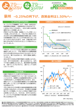 豪州 &ndash;0.25％の利下げ、政策  利は1.50％へ