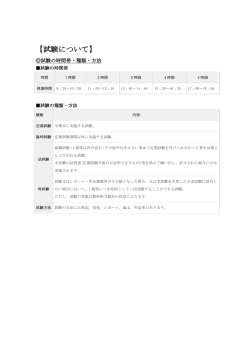 試験について（約143KB）