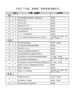 4月 5月 6月 平成27年度 教育長・教育委員活動状況