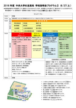プログラム - 中央大学杉並高等学校TOP