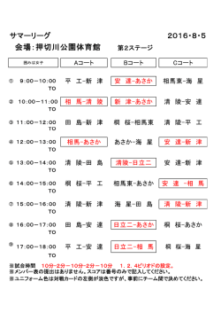 2日組み合わせ