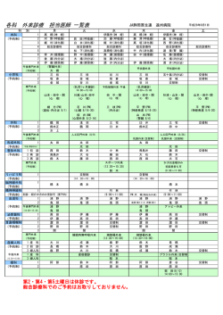 外来診察担当医師表 - JA静岡厚生連 遠州病院