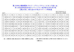 第39回山陽新聞杯ゴルフ・グランドチャンピオン大会（兼）