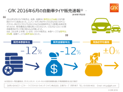 2016年6月の自動車タイヤ販売速報