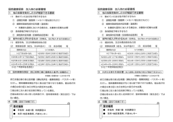 国民健康保険 加入時の必要書類 ーー 他の保険を喪失した日カヾ確認