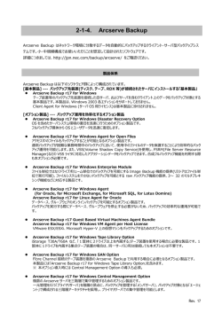 Arcserve Backupの概要と構成例