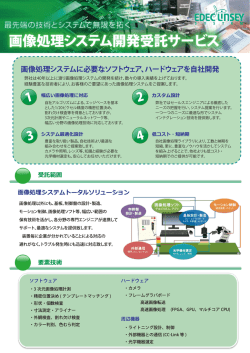 画像処理システムに必要なソフトウェア、ハードウェアを自社開発