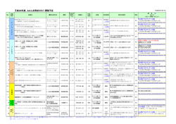 年間予定表（PDF） - 愛知県情報サービス産業協会