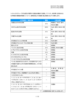 禁止物質 （PDF/398KB）