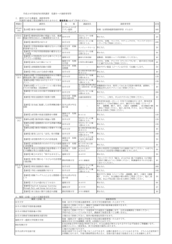 講習における講義室