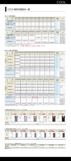 専用付属部材