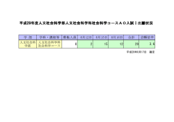 平成29年度人文社会科学部人文社会科学科 社会科学コースAO入試Ⅰ