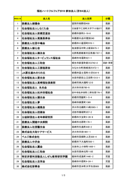 H28参加法人一覧 - 群馬県社会福祉協議会